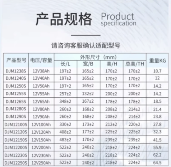 38以上